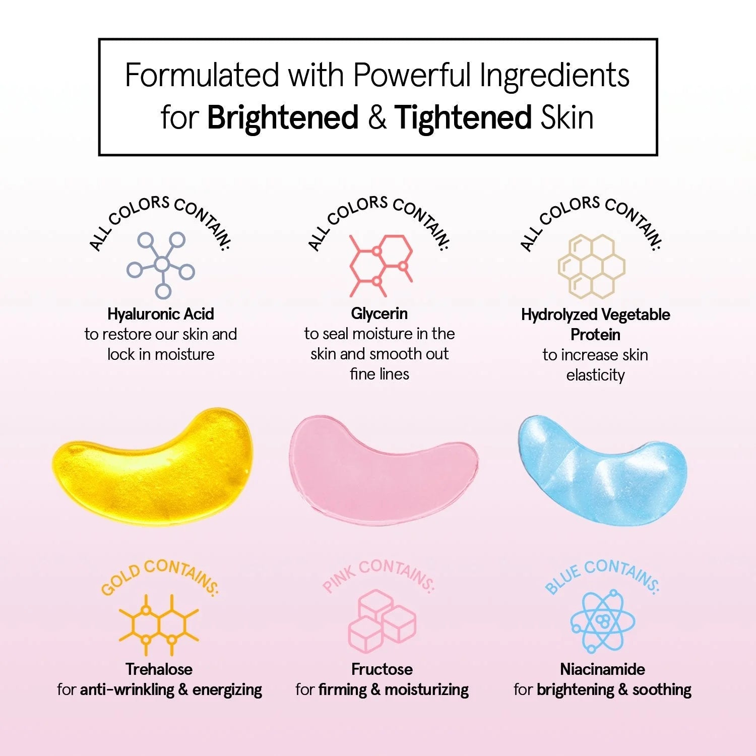 under eye mask combo (2 packs of 36 pairs)